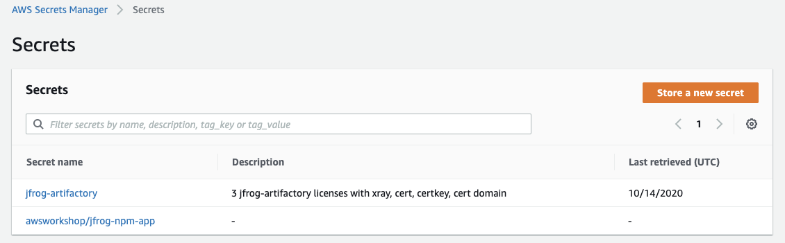AWS Secrets