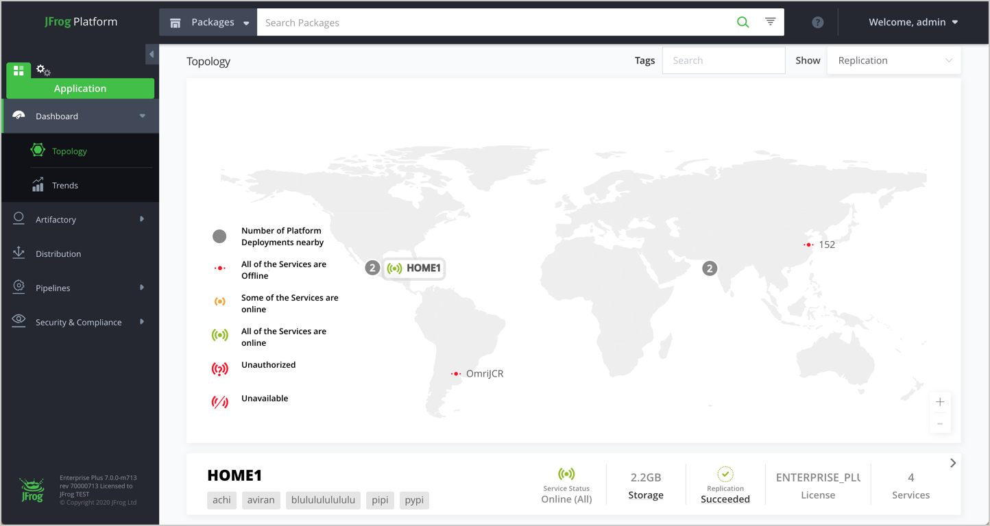 Platform UI